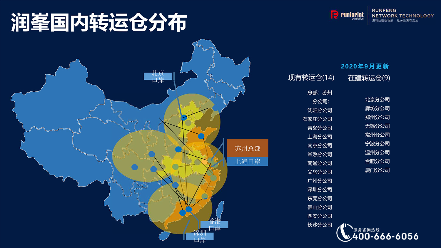 2021润峯中美专线的优势-专业的国际快递跨境物流服务商(图1)