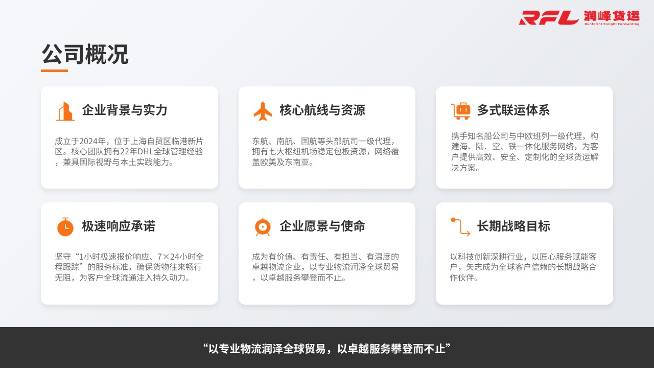 润峰货运(图1)