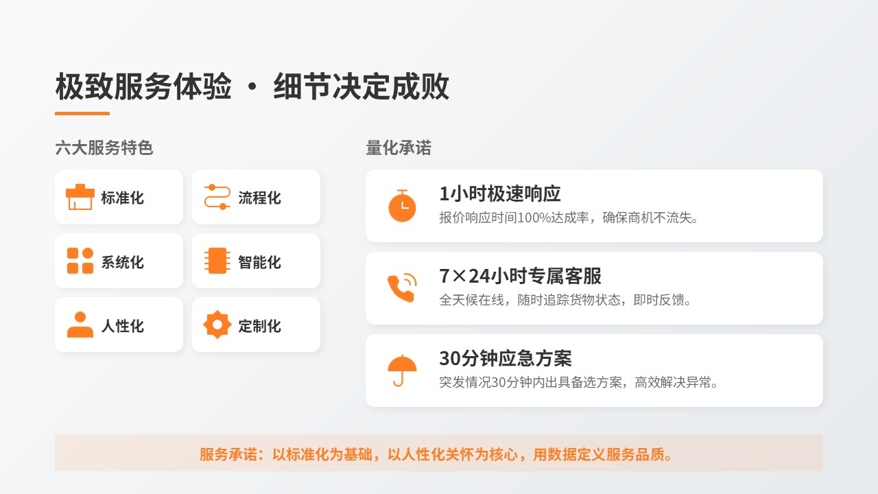 润峰货运(图6)